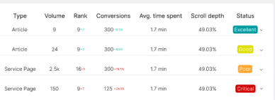 Content Refresh Tool-image